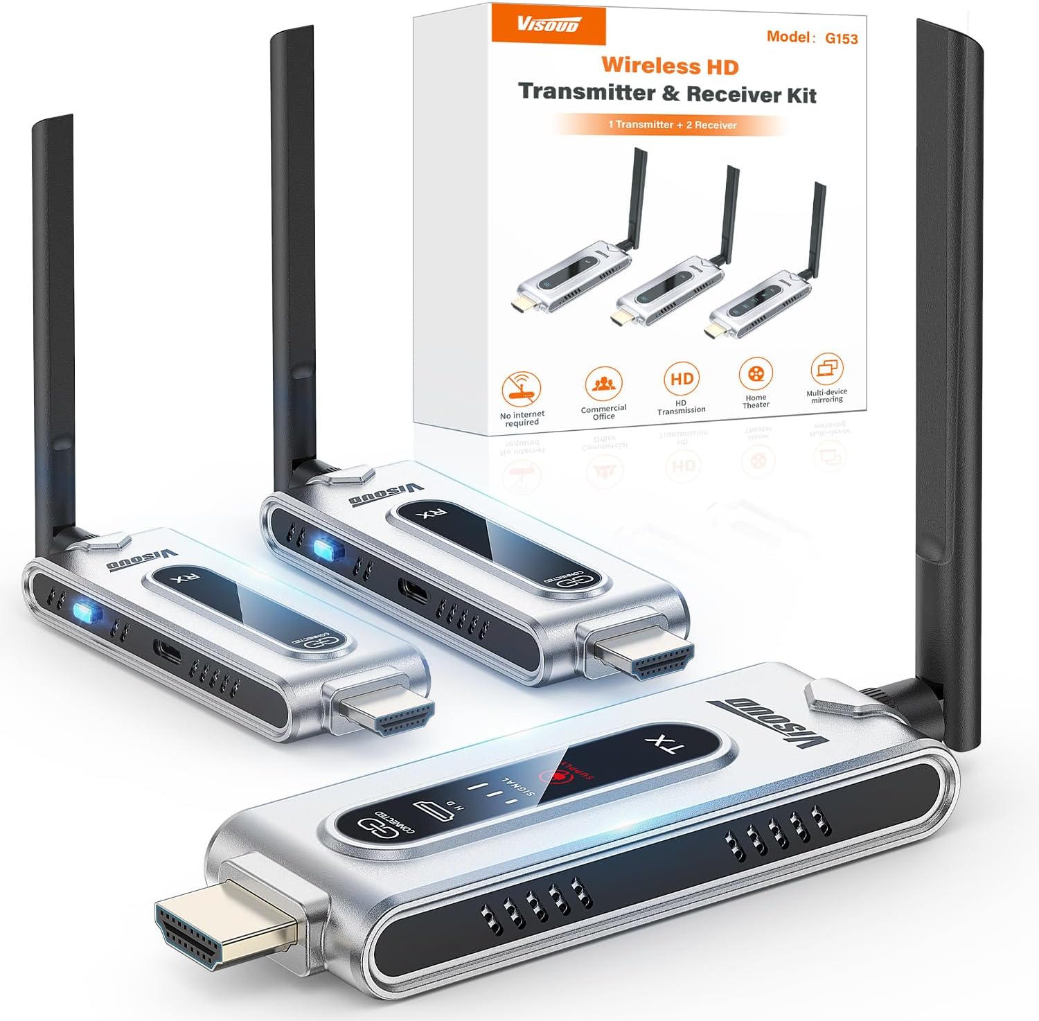 Home Cinema Wireless - Transmisor HDMI Inalámbrico y 2 Receptores