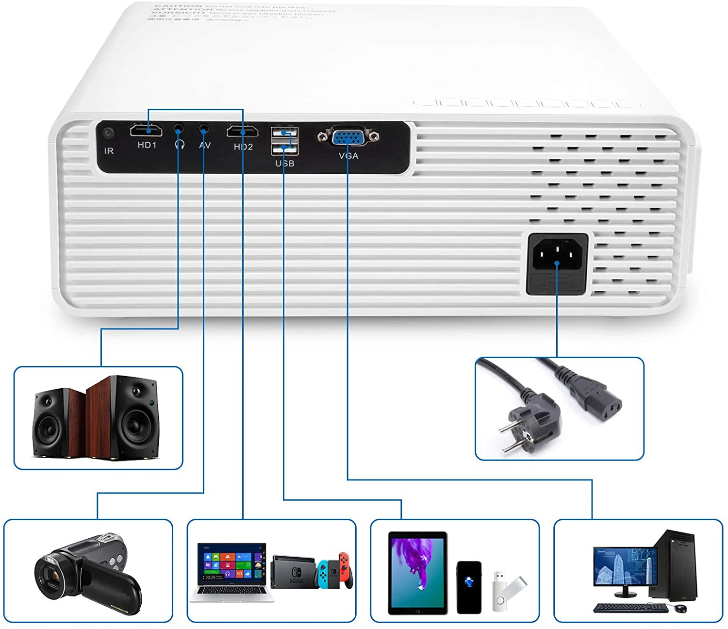 Proyector de Nuevo Diseño, Bea - Home Cinema Kids reseña y precio