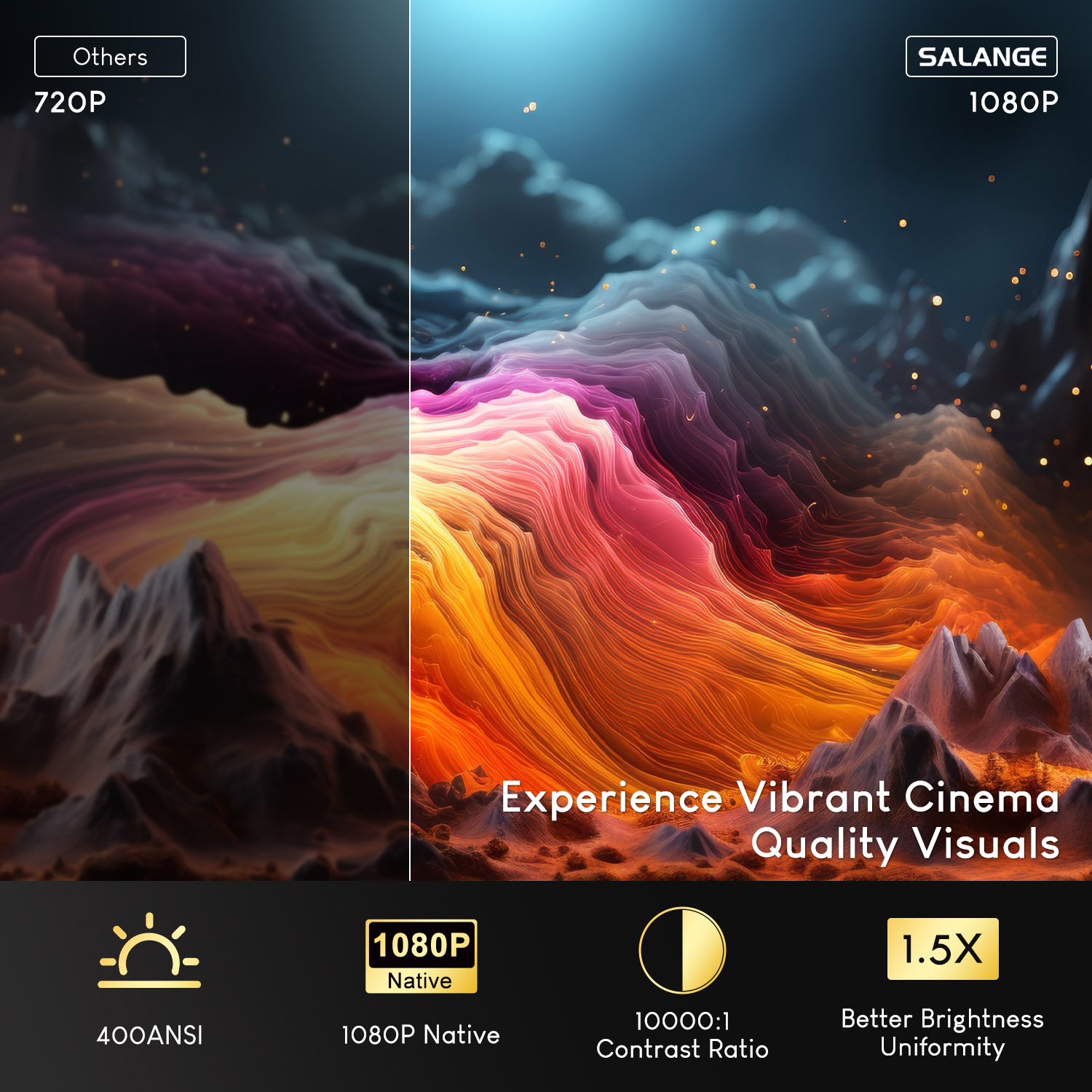 Salange Netflix Proyector P92M - Netflix Home Cinema reseña y precio