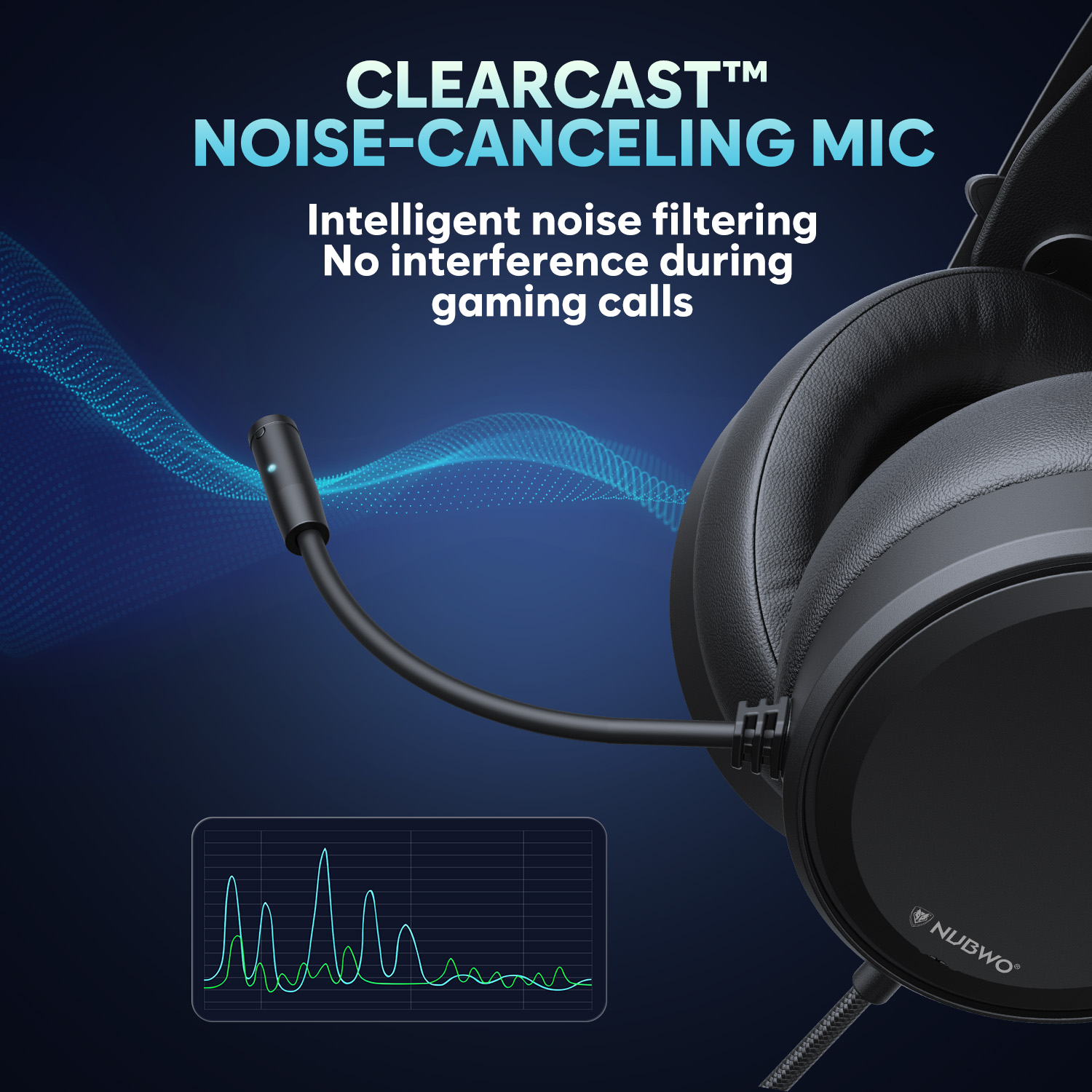 NUBWO-auriculares para videoju - Home Cinema Headphones reseña y precio
