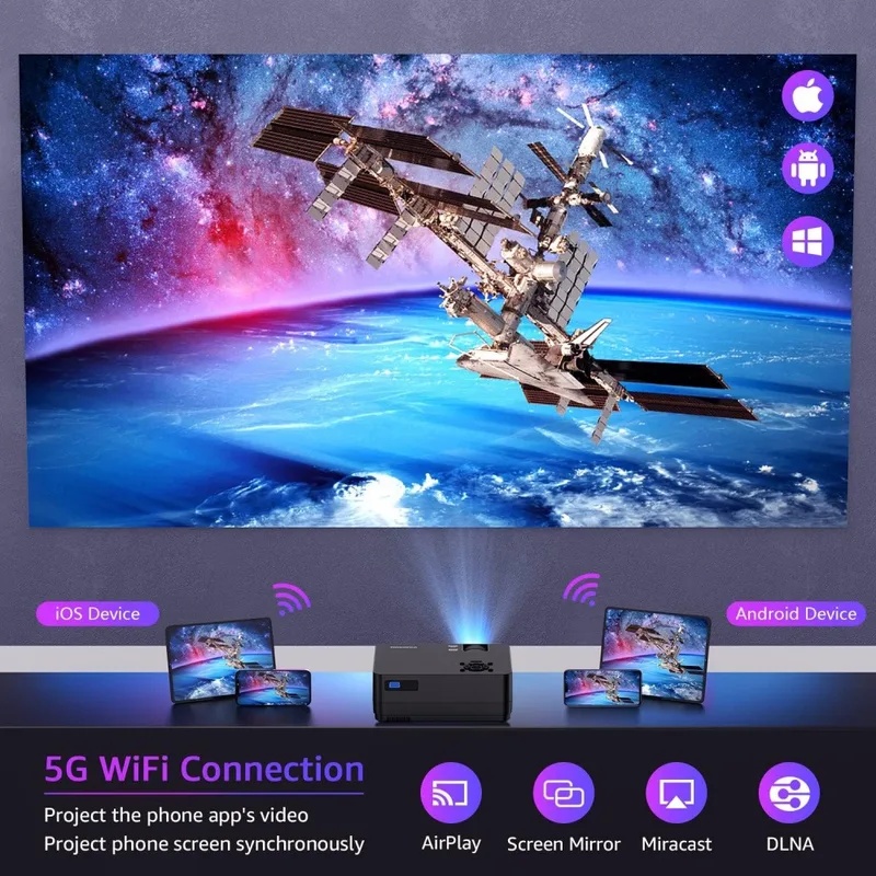 Proyector de Películas 5G WiFi - Home Cinema Movies reseña y precio