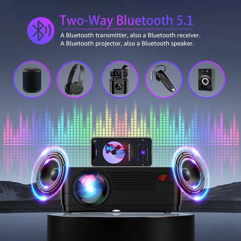 Proyector de Películas 5G WiFi - Home Cinema Movies reseña y precio