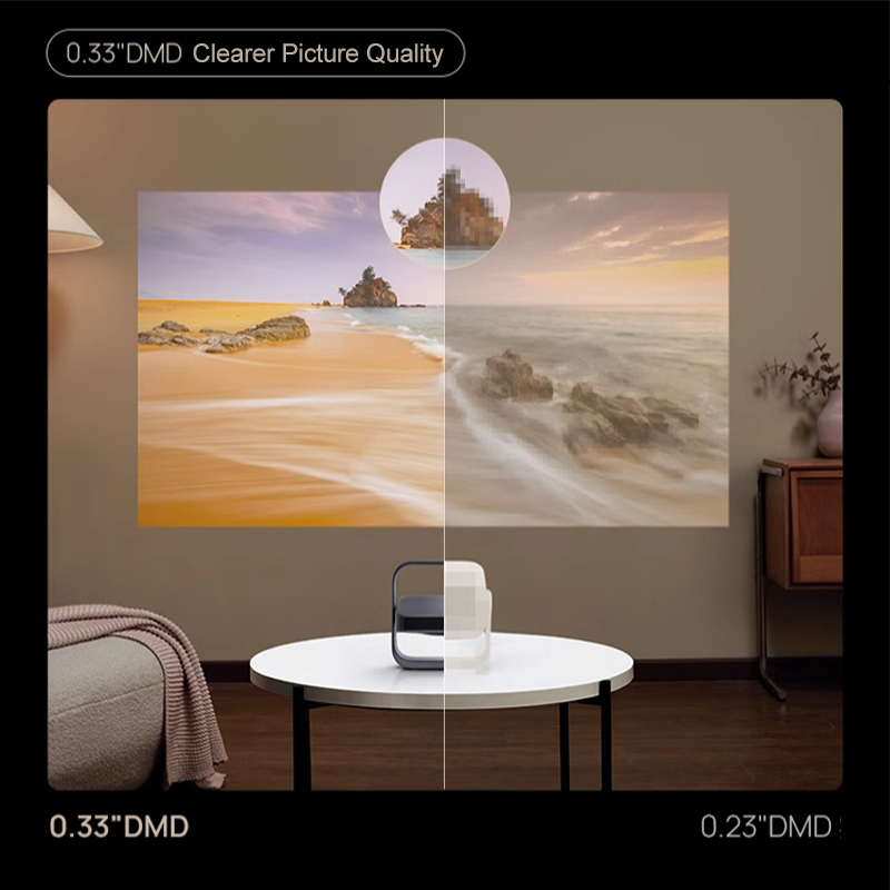 Proyector XGIMI Z7X DLP Versió - Home Cinema Kardon Harman reseña y precio