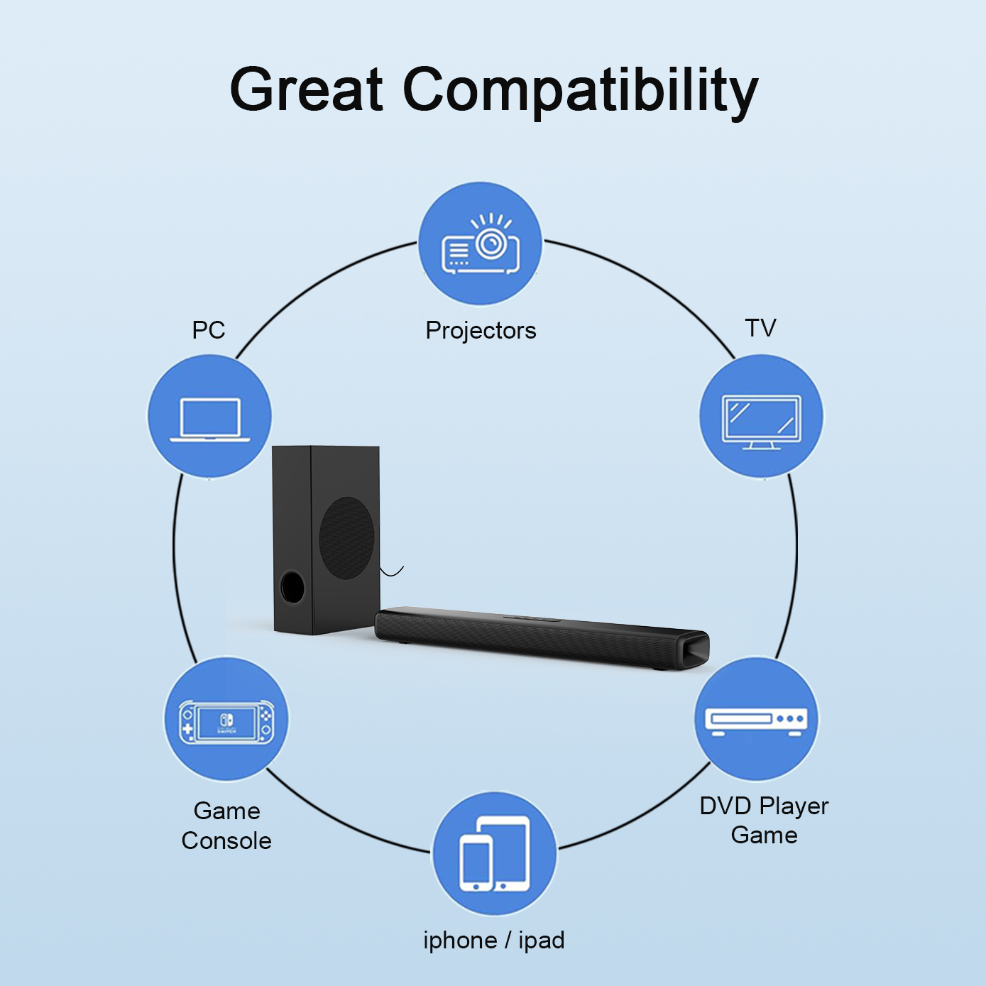 Barra de Sonido para TV de 100 - Home Cinema Bose reseña y precio