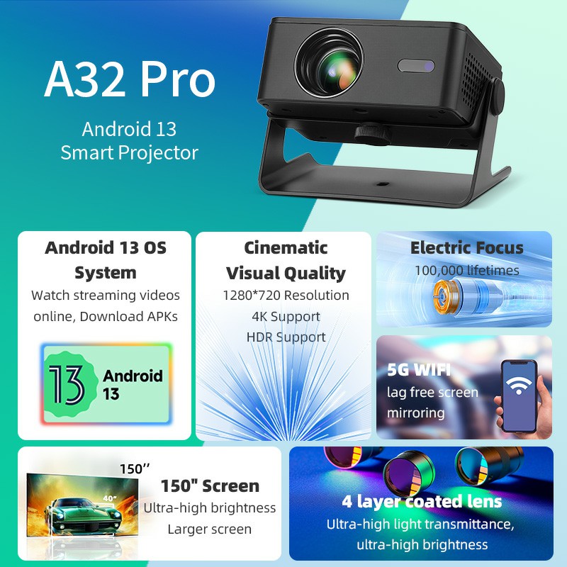 AUN A32 Pro Android 13 proyect - Home Cinema Movies reseña y precio