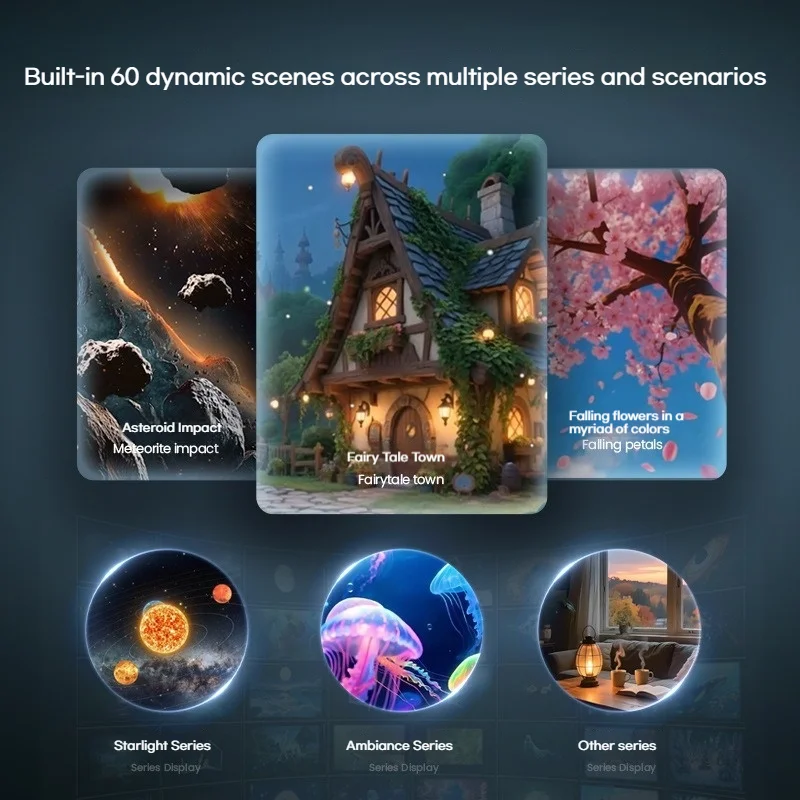 Proyector de Estrellas Holográ - Home Cinema Kids reseña y precio