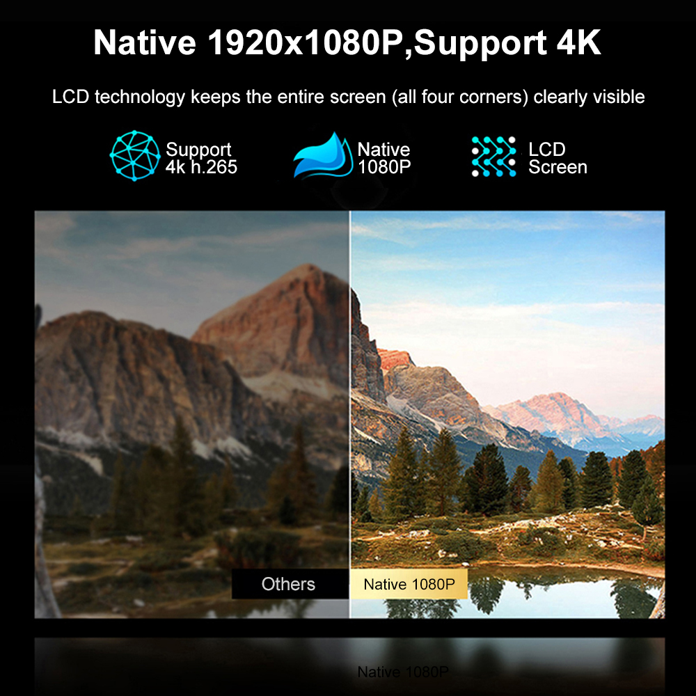 Proyector Lenovo T100 1080P Fu - Home Cinema Movies reseña y precio