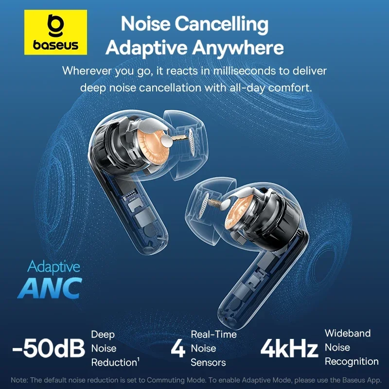 Audífonos Inalámbricos Baseus  - Home Cinema Headphones reseña y precio