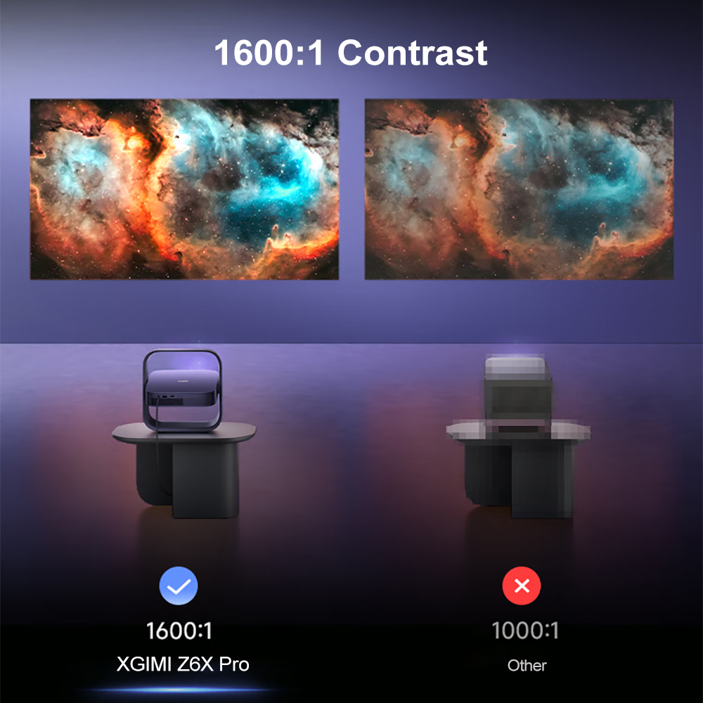 Proyector XGIMI Z6X Pro DLP 10 - Home Cinema Kardon Harman reseña y precio
