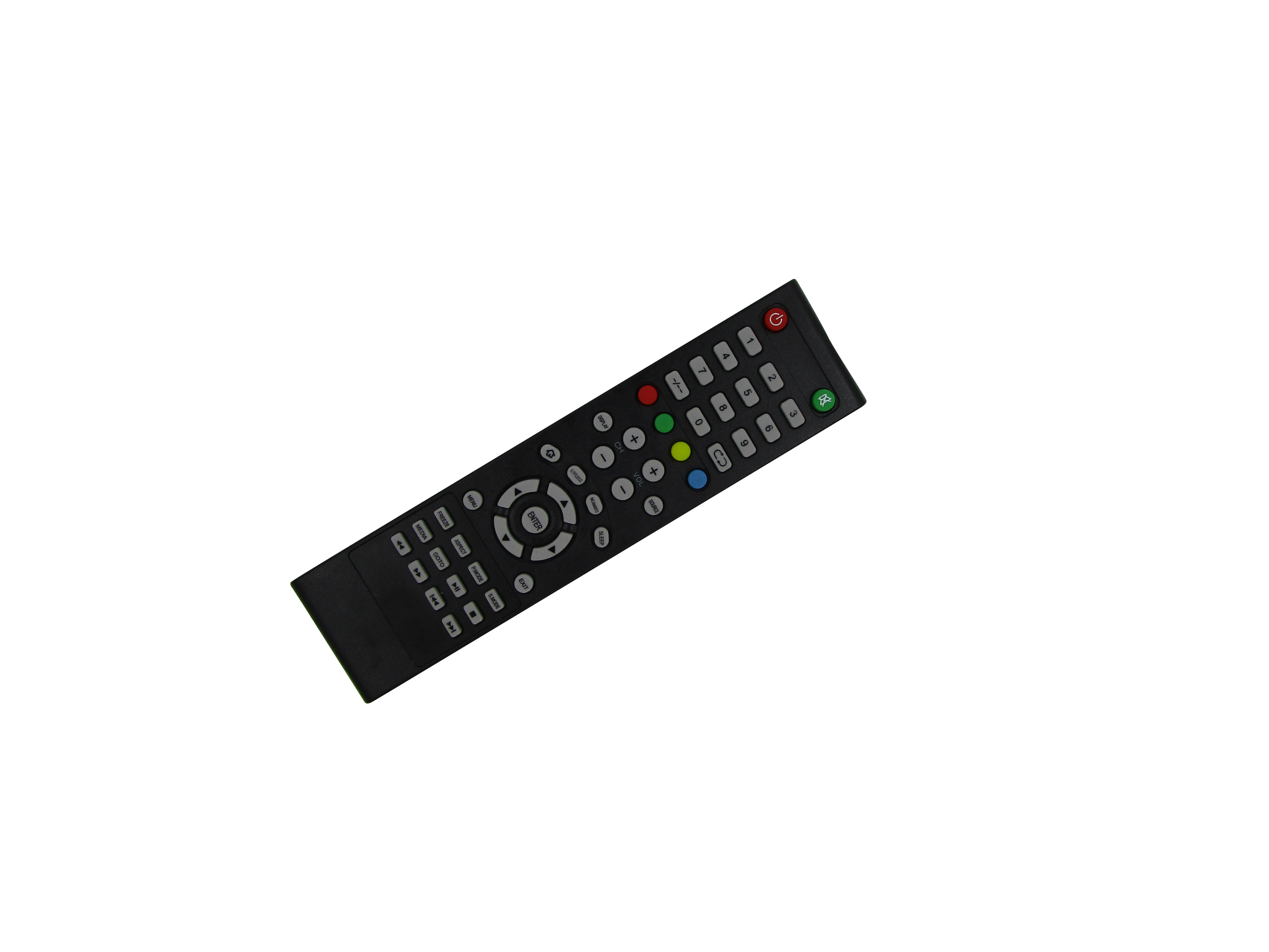 Mando a distancia para televis - Home Cinema Kenwood reseña y precio