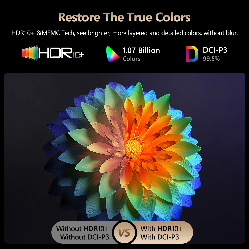 Proyector de Cine en Casa 4K W - Home Cinema Movies reseña y precio
