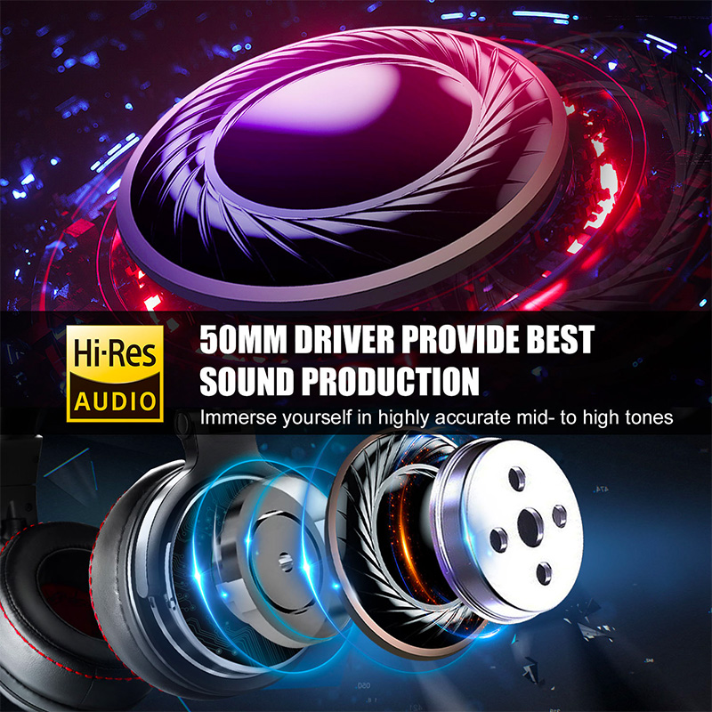 Oneodio auriculares con cable, - Home Cinema Headphones reseña y precio